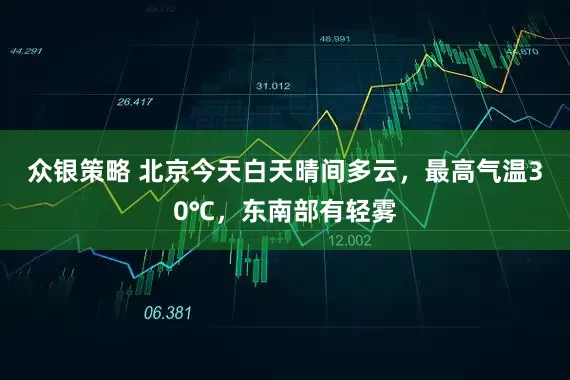 众银策略 北京今天白天晴间多云，最高气温30℃，东南部有轻雾